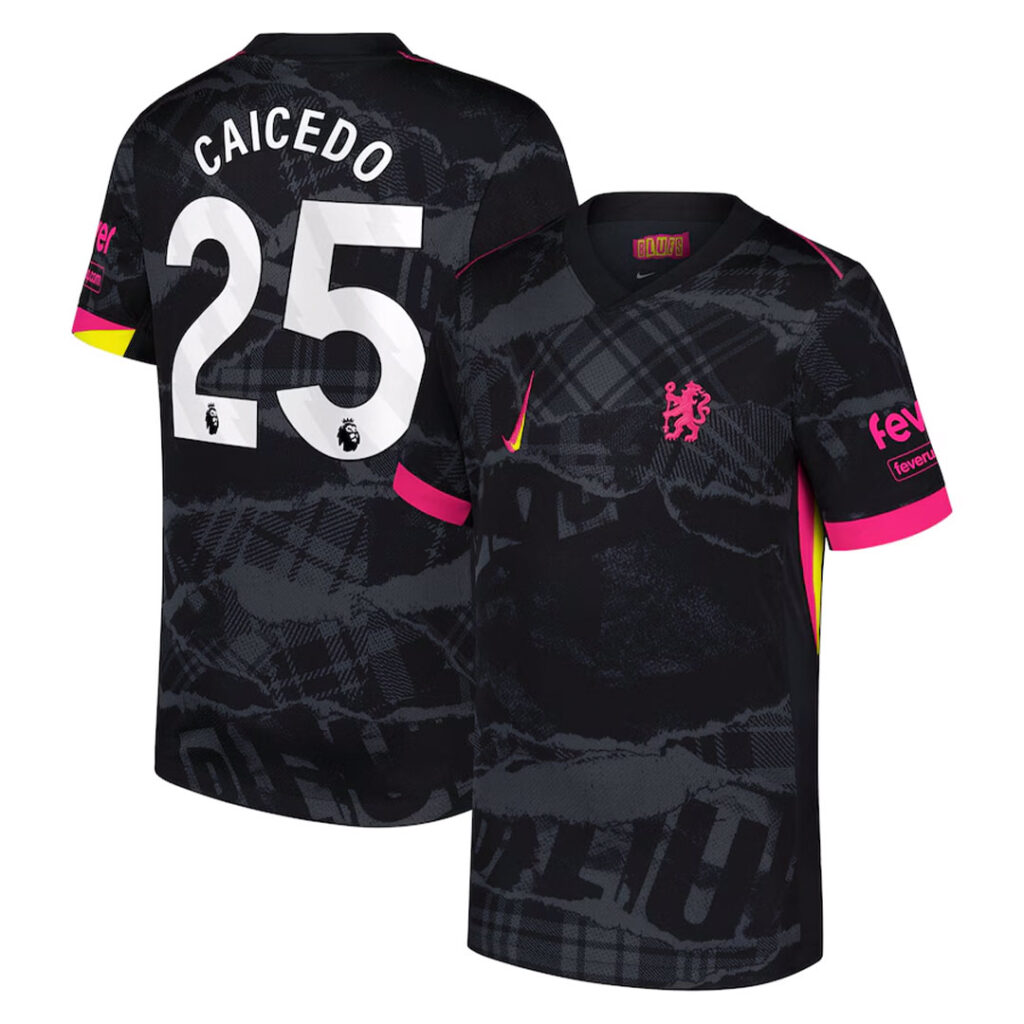 caicedo