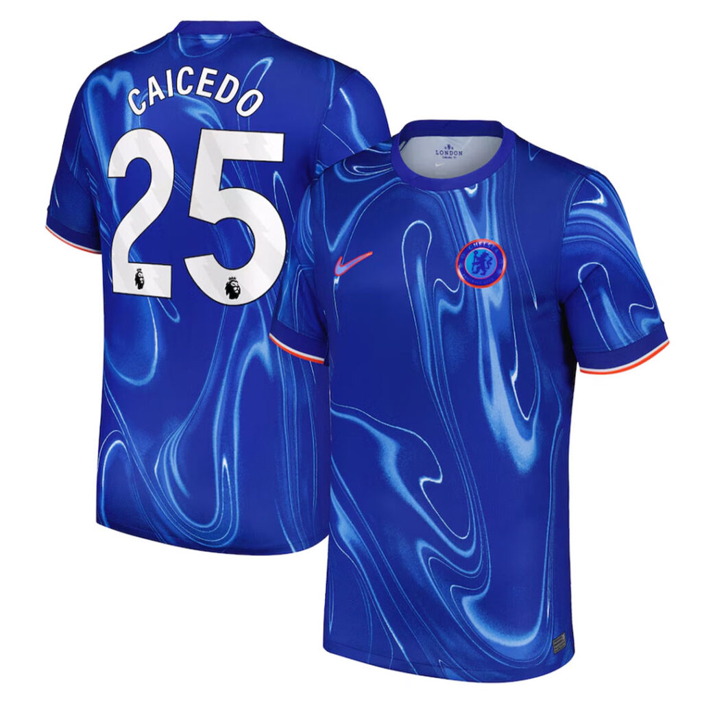 chelsea ic saha topcu caicedo